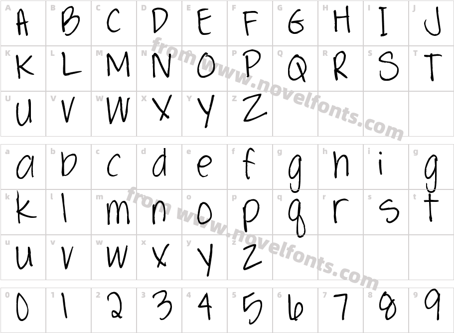 Pea CarrieCharacter Map