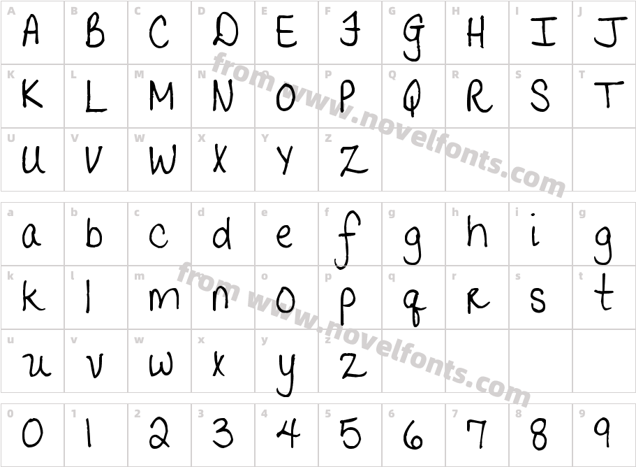 Pea CatherineCharacter Map