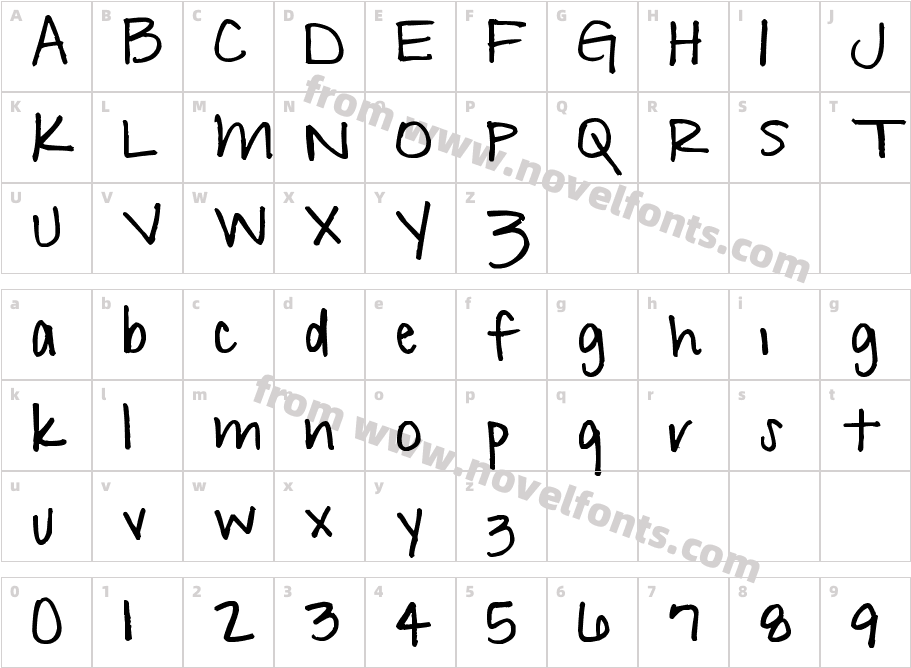 Pea ElizabethCharacter Map