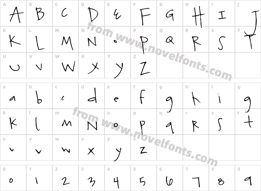 Pea Hilary MarieCharacter Map