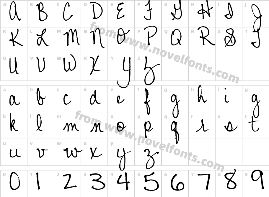 Pea Johanna ScriptCharacter Map