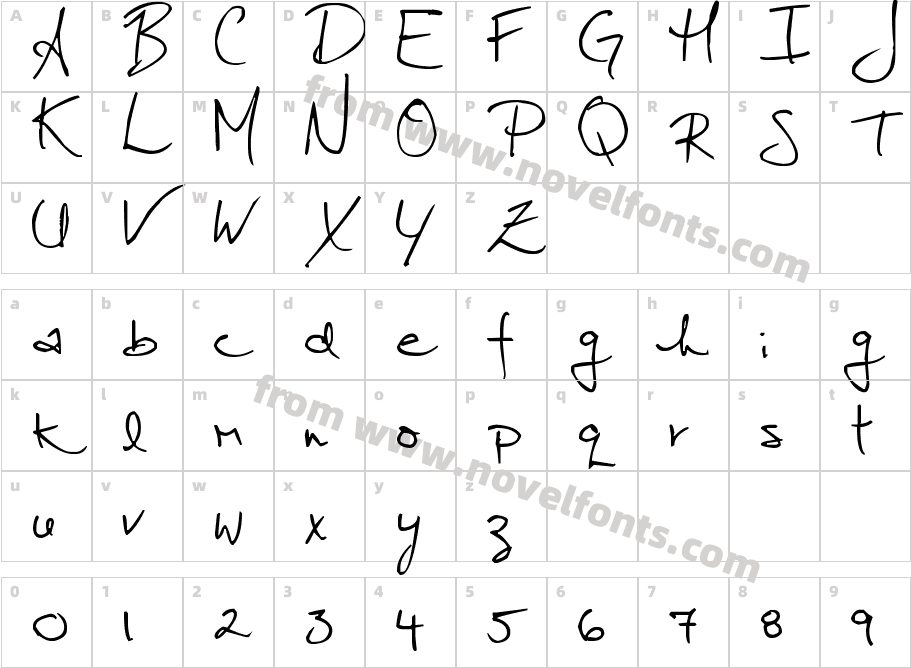 Pea JordanCharacter Map