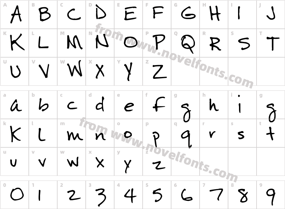 Pea KareenCharacter Map