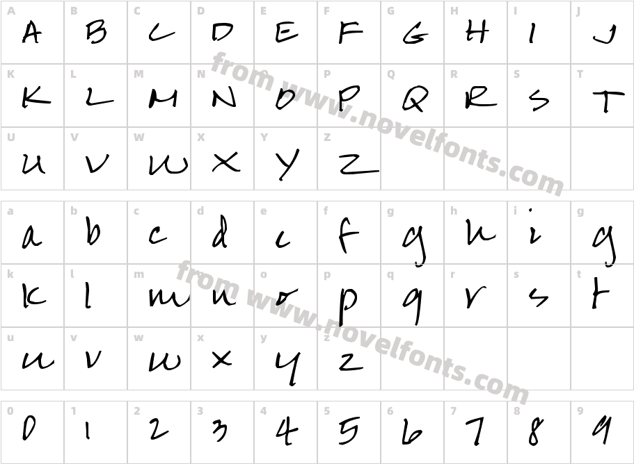 Pea Karen's ScriptCharacter Map