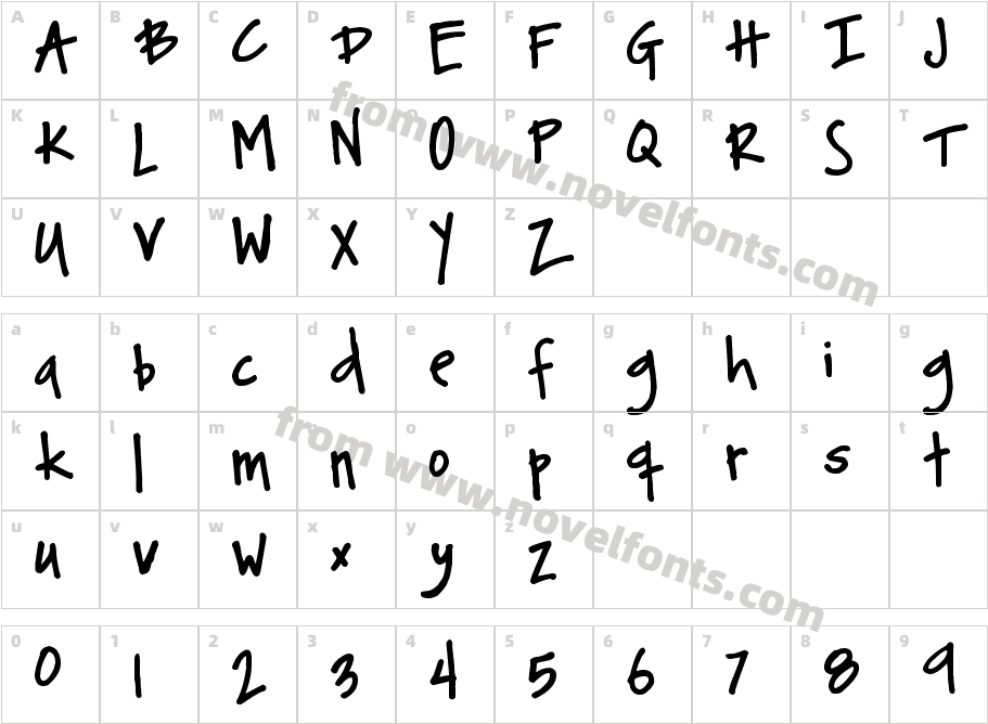 Pea KimCharacter Map