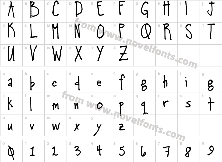 Pea KristinCharacter Map