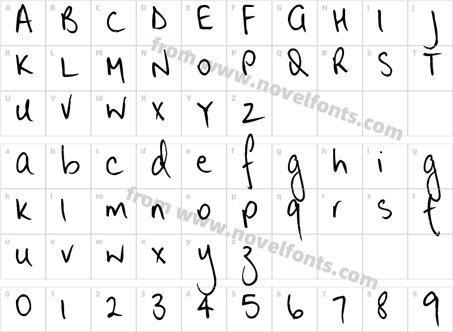 Pea LyndalCharacter Map