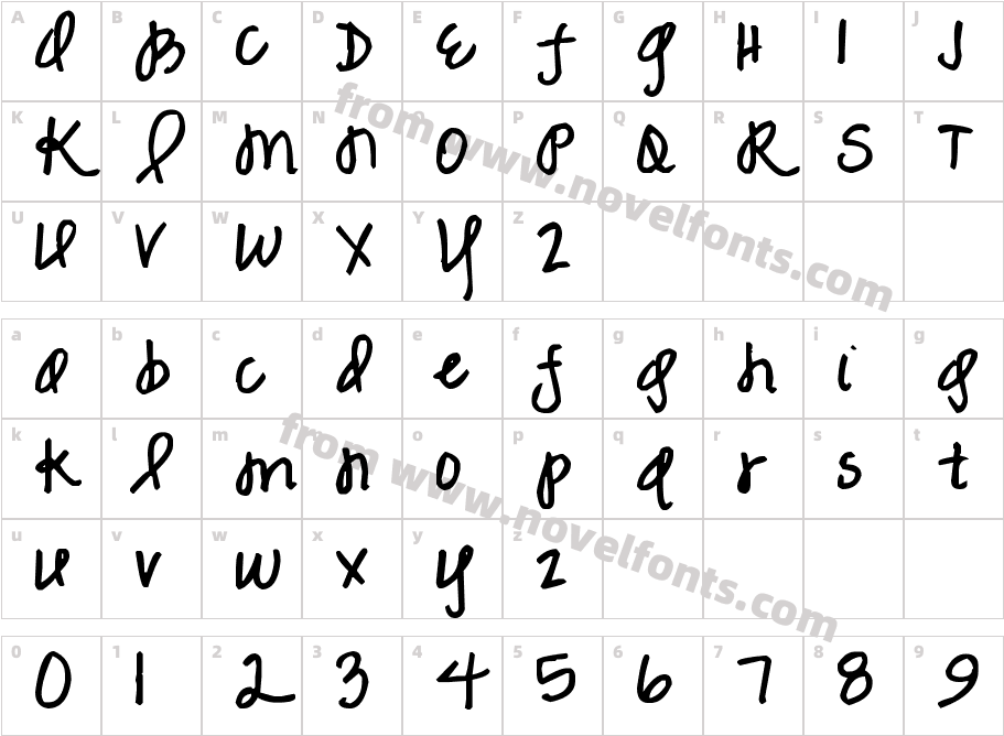 Pea Marcie ScriptCharacter Map