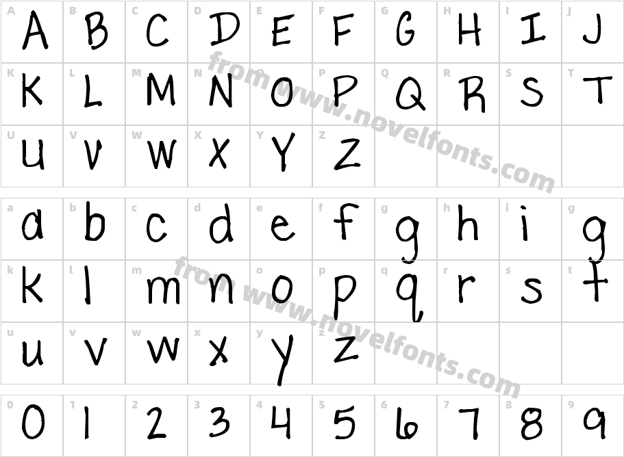 Pea NancyCharacter Map