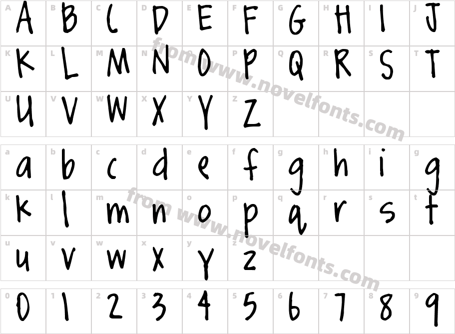 Pea NefferCharacter Map