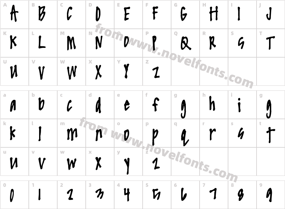 Pea NicoleCharacter Map