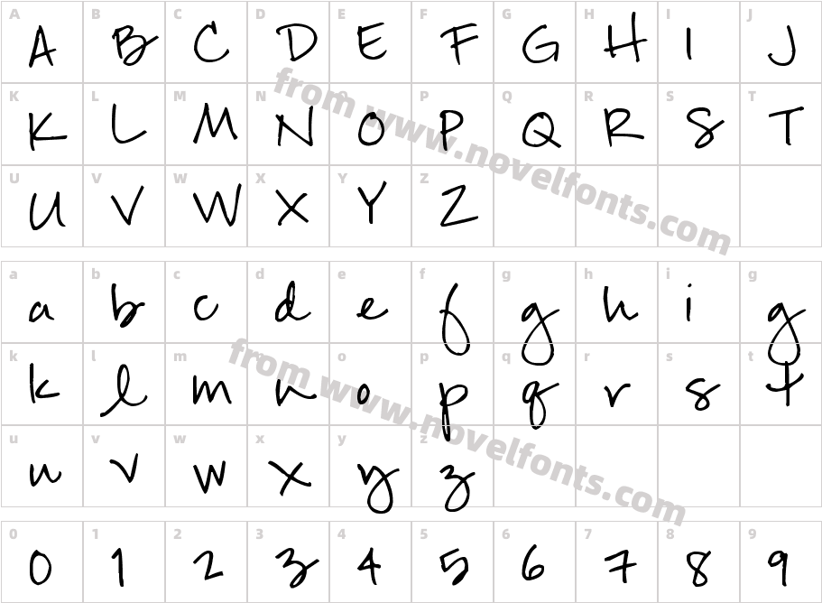 Pea RoxygirlCharacter Map