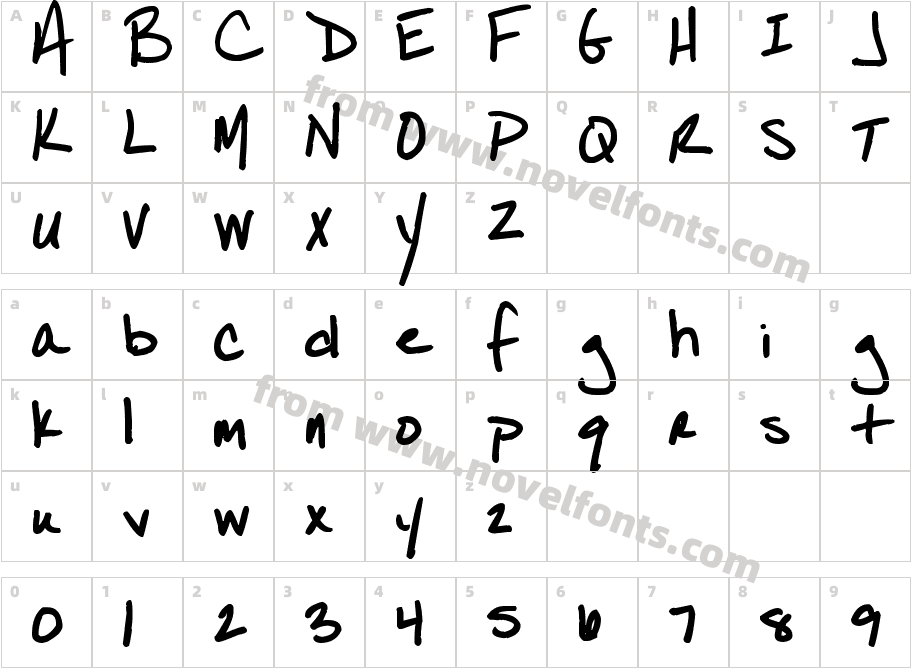 Pea SusanCharacter Map