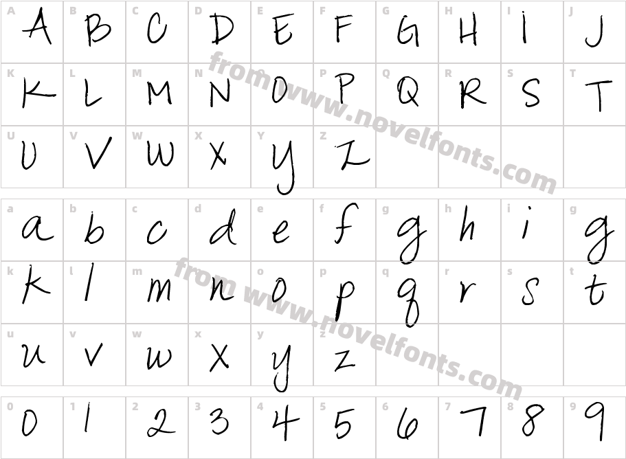 Pea TangeeCharacter Map