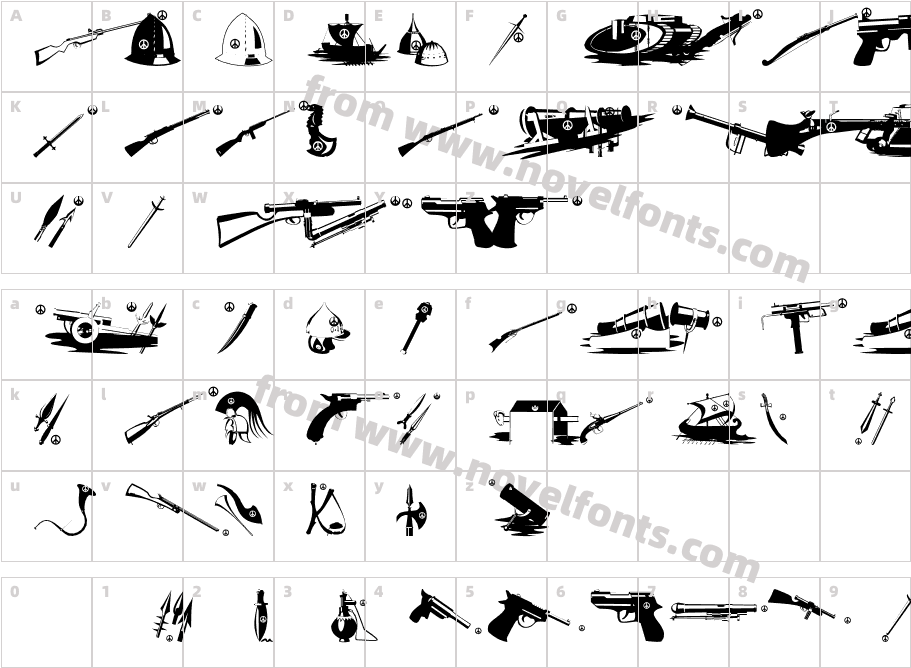 Peace WeaponsCharacter Map