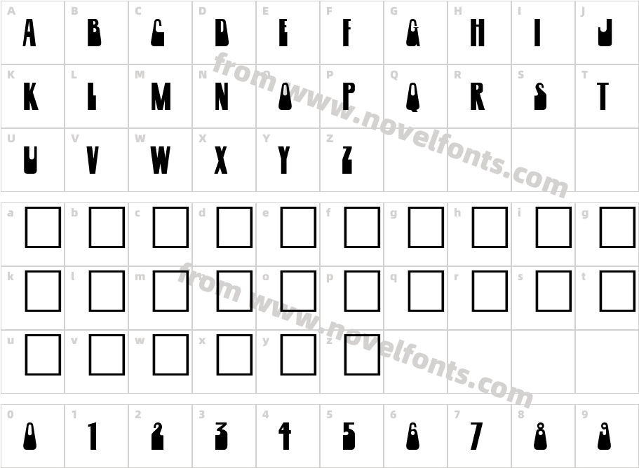 PelikanCharacter Map