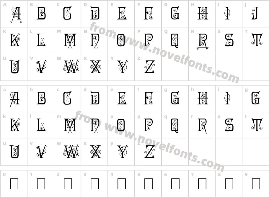 PenelopeCharacter Map