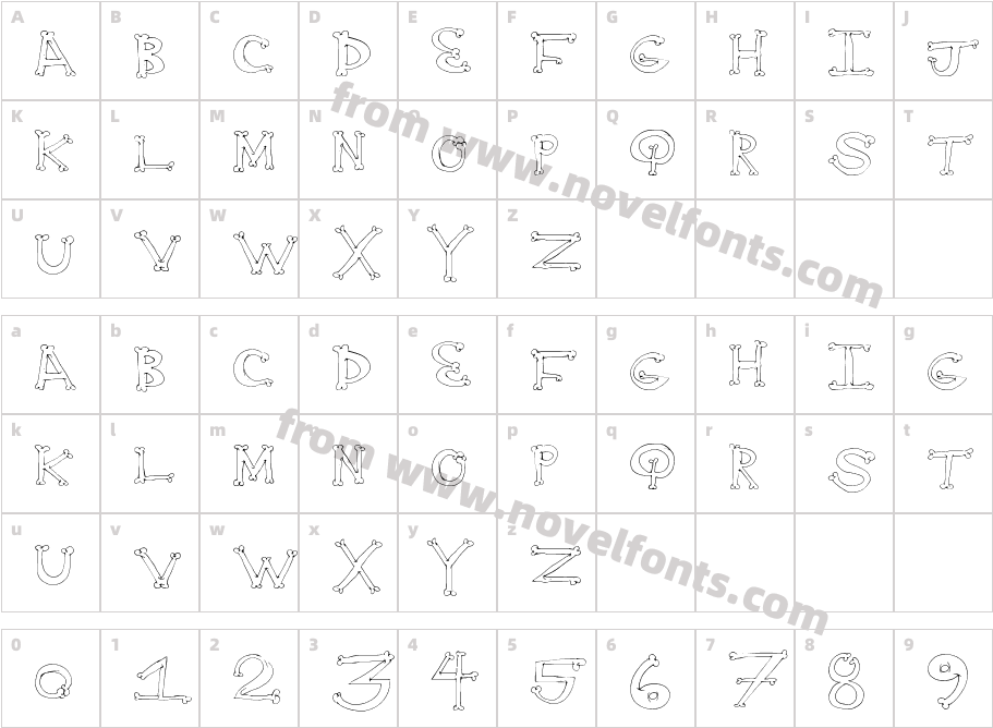 BoneYardCharacter Map