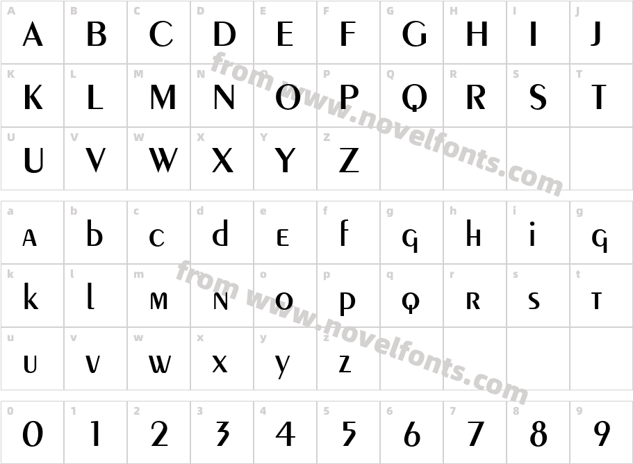 PentaCharacter Map