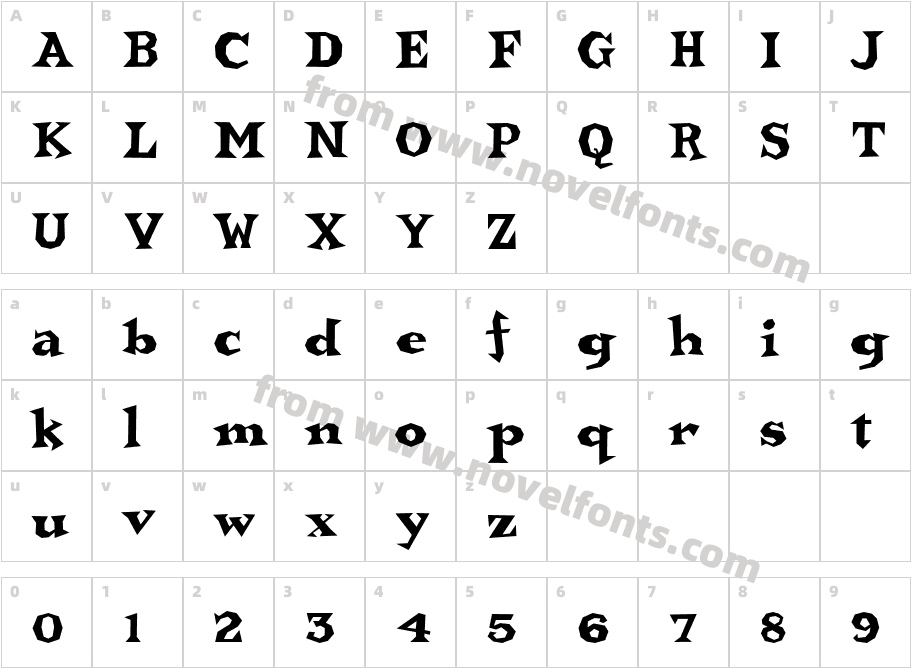 BoneheadCharacter Map