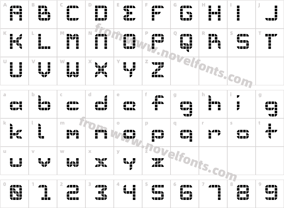 Per4mCharacter Map