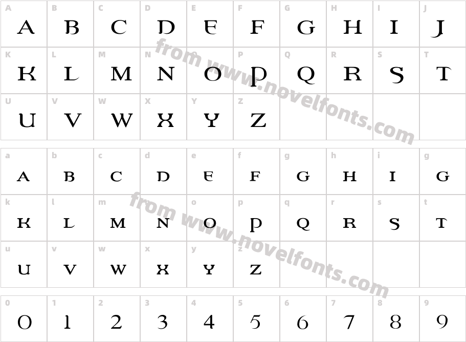 Percolator ExpertCharacter Map