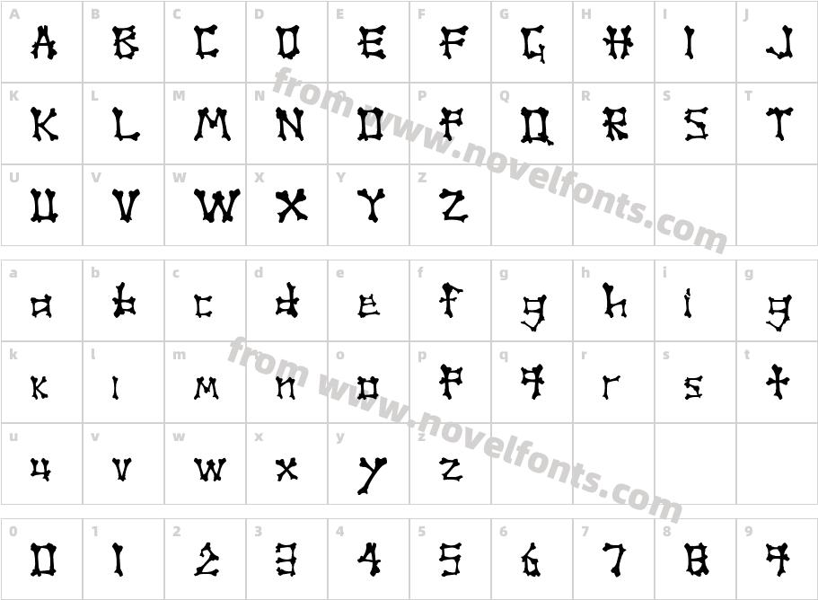 BonerCharacter Map