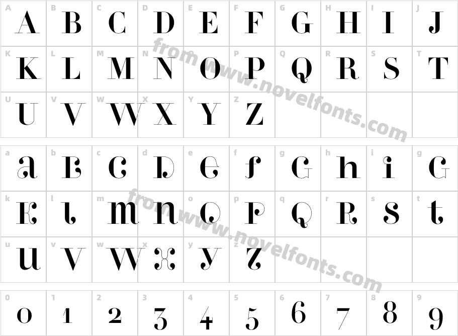 Perla AlternateCharacter Map