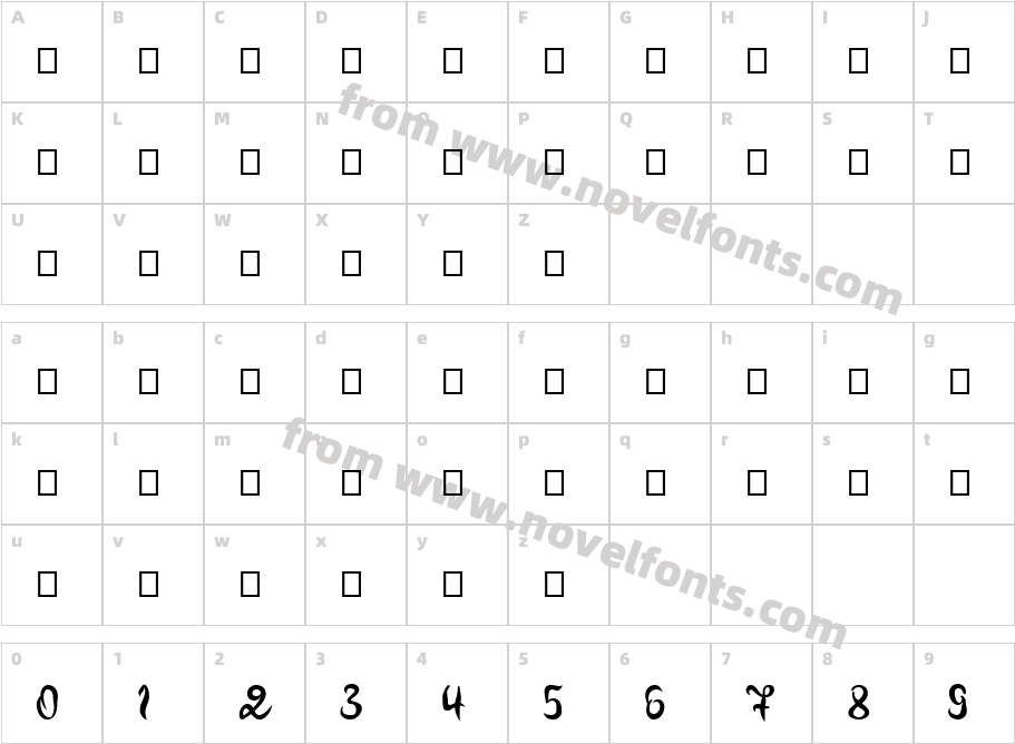 PeroCharacter Map