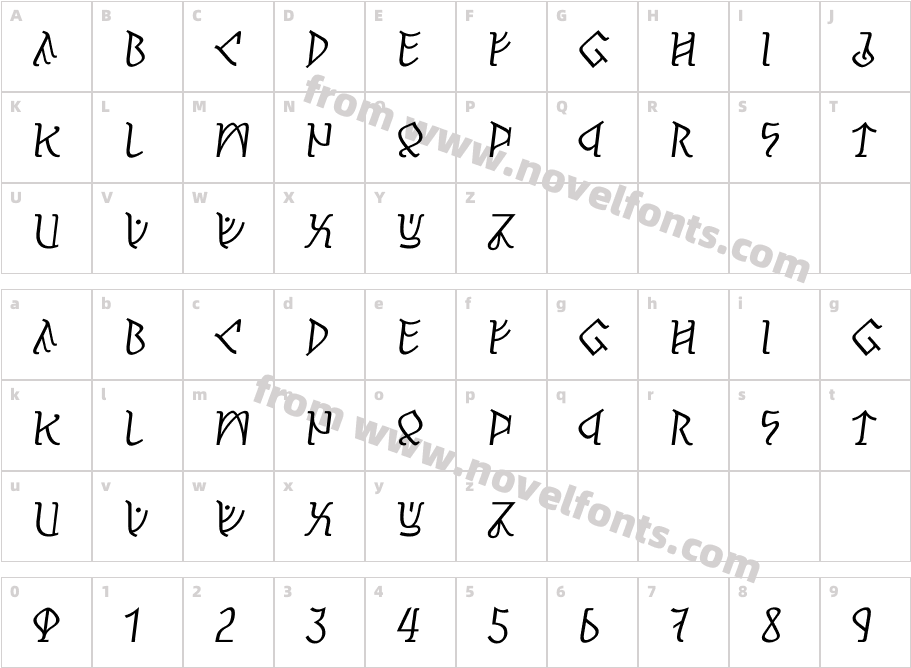 Pertho ItalicCharacter Map