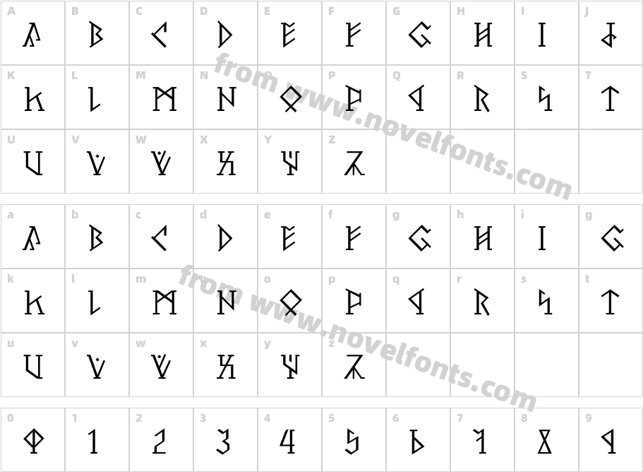 Pertho RegularCharacter Map