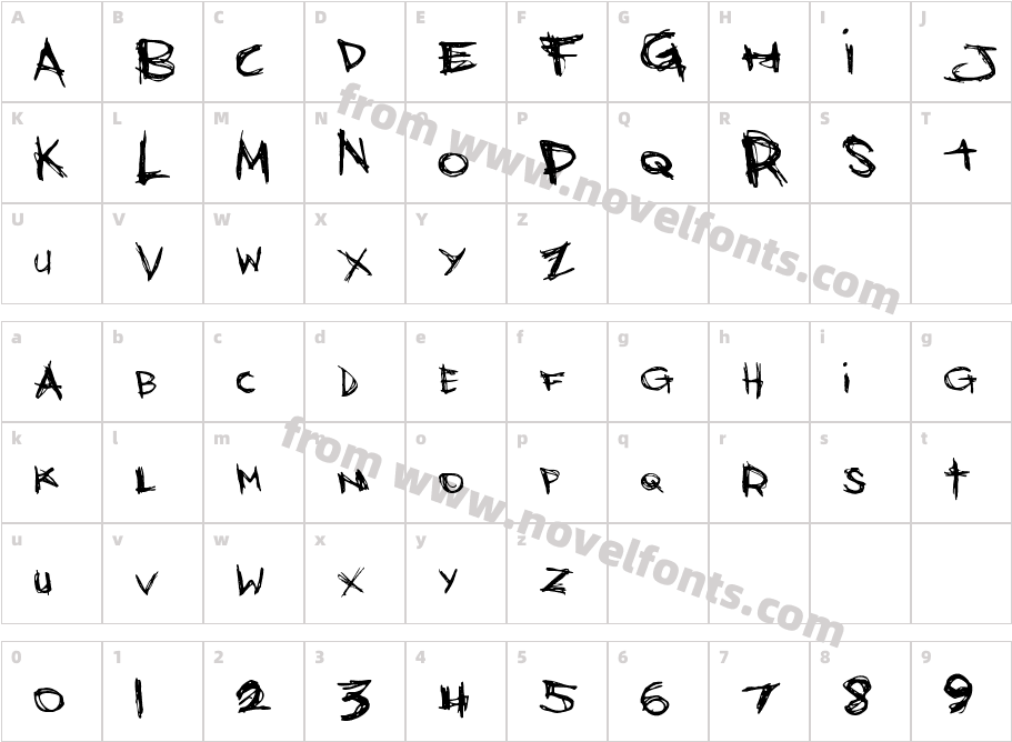 Bones BummerCharacter Map