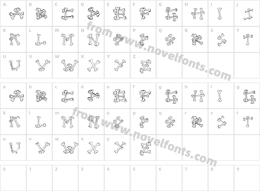 Bones2Character Map