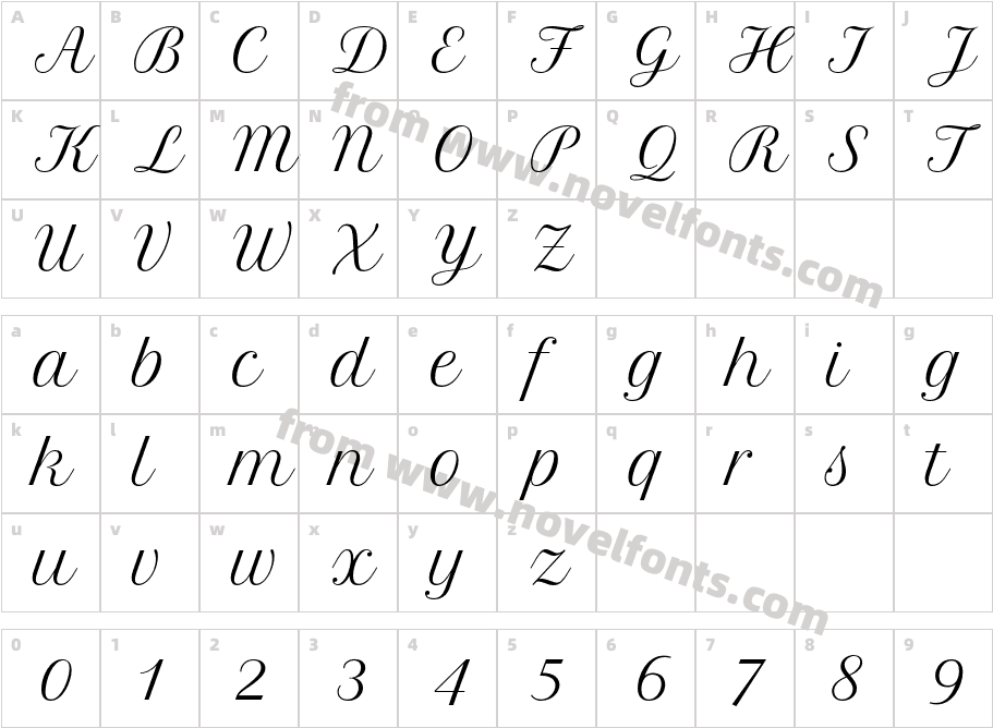 Petit Formal Script RegularCharacter Map