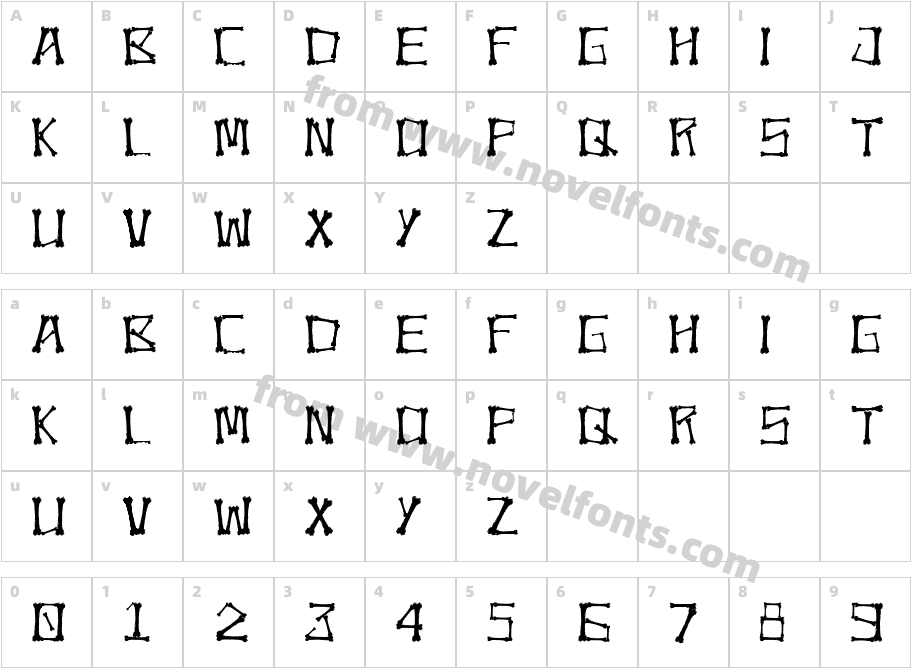 BonezCharacter Map