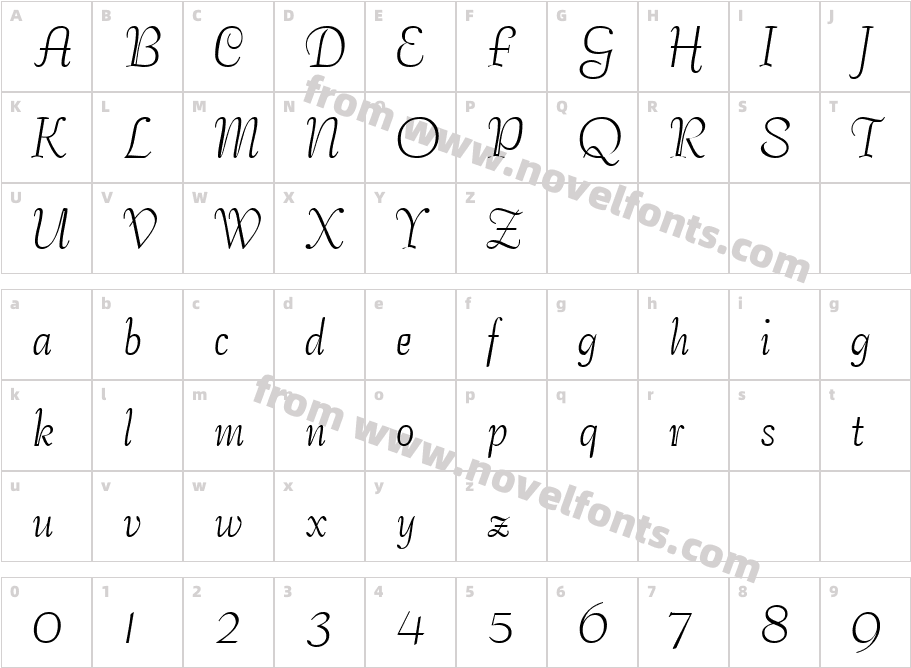 Petticoat ScriptS SiCharacter Map