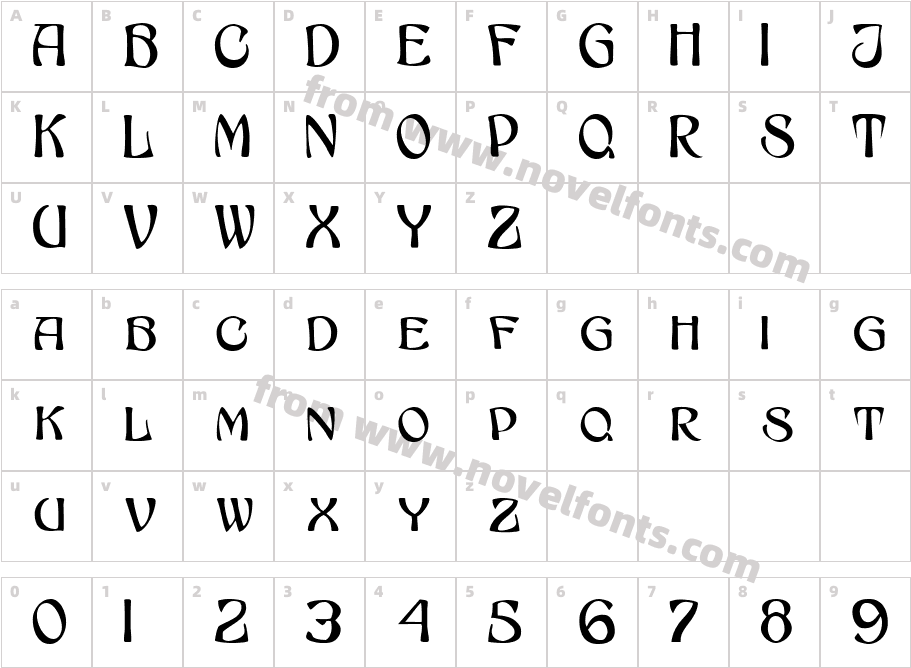 PhaetonCharacter Map