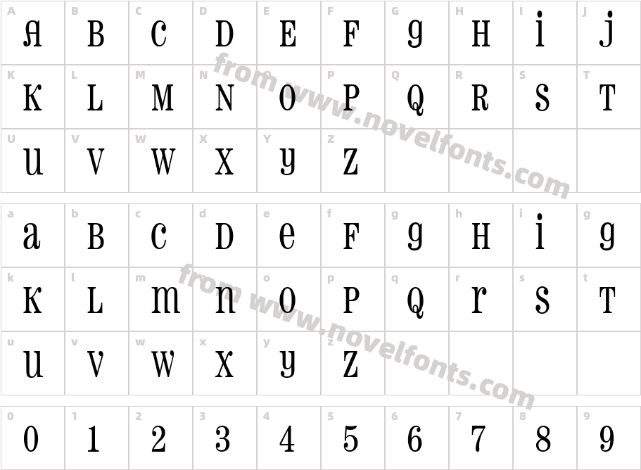 PharmacyCharacter Map