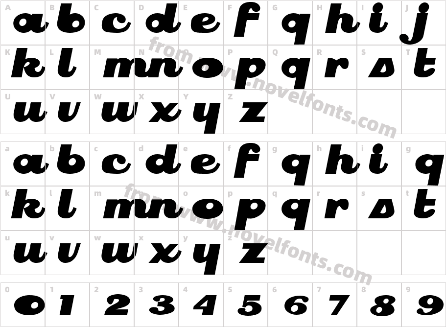 PhatboyzCharacter Map