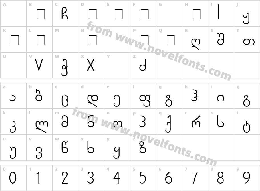 PhatimaCharacter Map