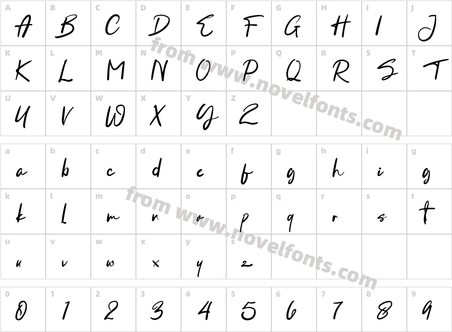 Bonilla AmalihaCharacter Map