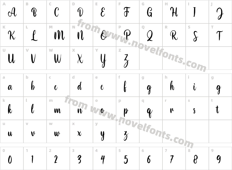 BonilloCharacter Map