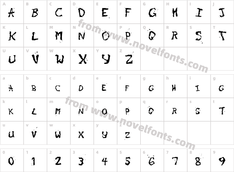 Phoenix GrungeCharacter Map