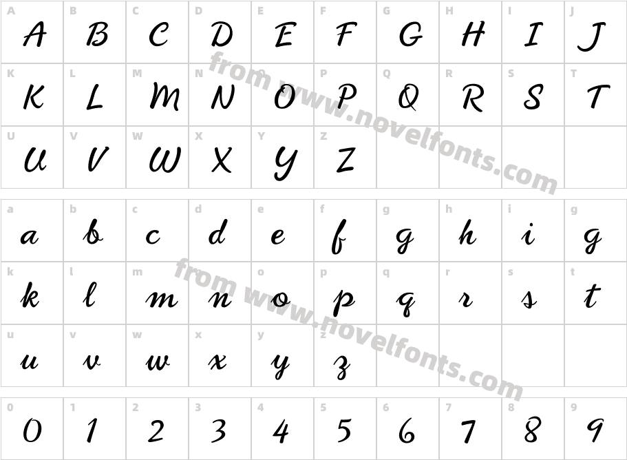 Phoenix Script UprightCharacter Map