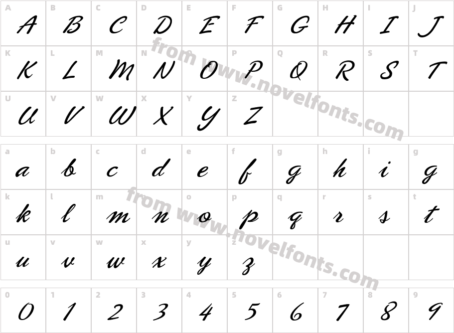 Phoenix ScriptFLFCharacter Map