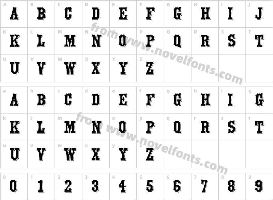 PianobarCharacter Map