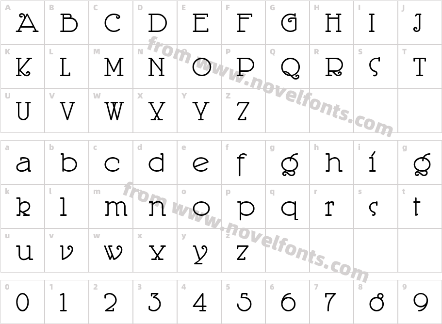 Picayune IntelligenceCharacter Map