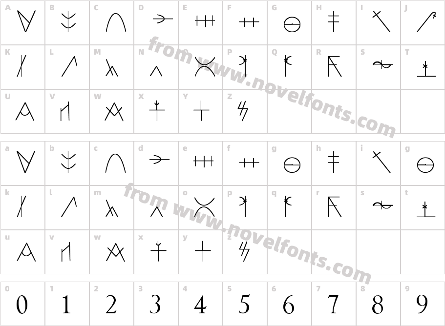 Picorean V2Character Map