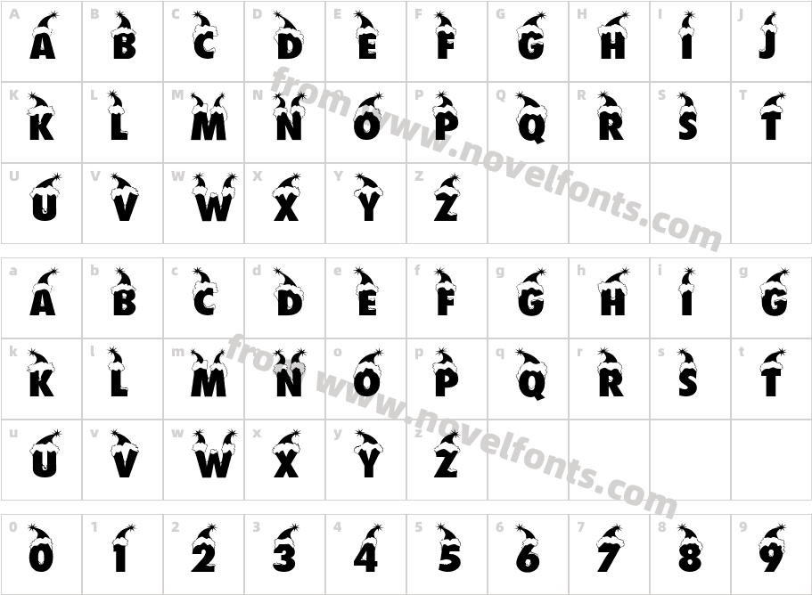 BonnetCharacter Map