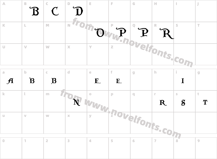 Pieces of Eight AltCharacter Map